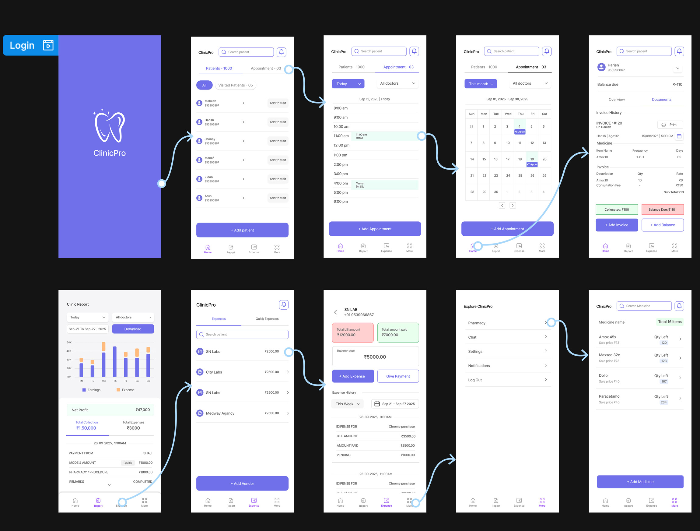 Interactive design